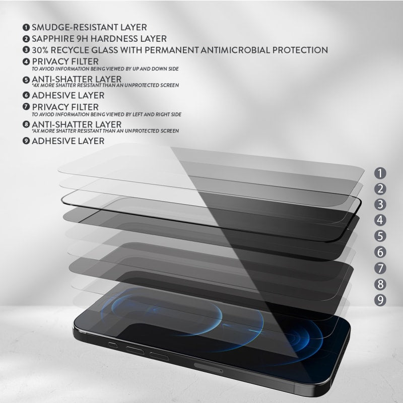 EFM Privacy Glass Screen Armour for iPhone 15 - 6.1"
