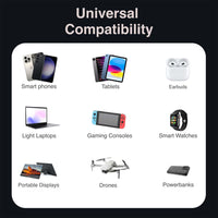 Laser 65W GaN Travel Charger with 4 Adaptors
