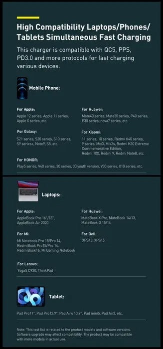 Baseus 160W Car Charger USB Type C QC 5.0 Fast Charging For iPhone 14 Pro Laptop Macbook