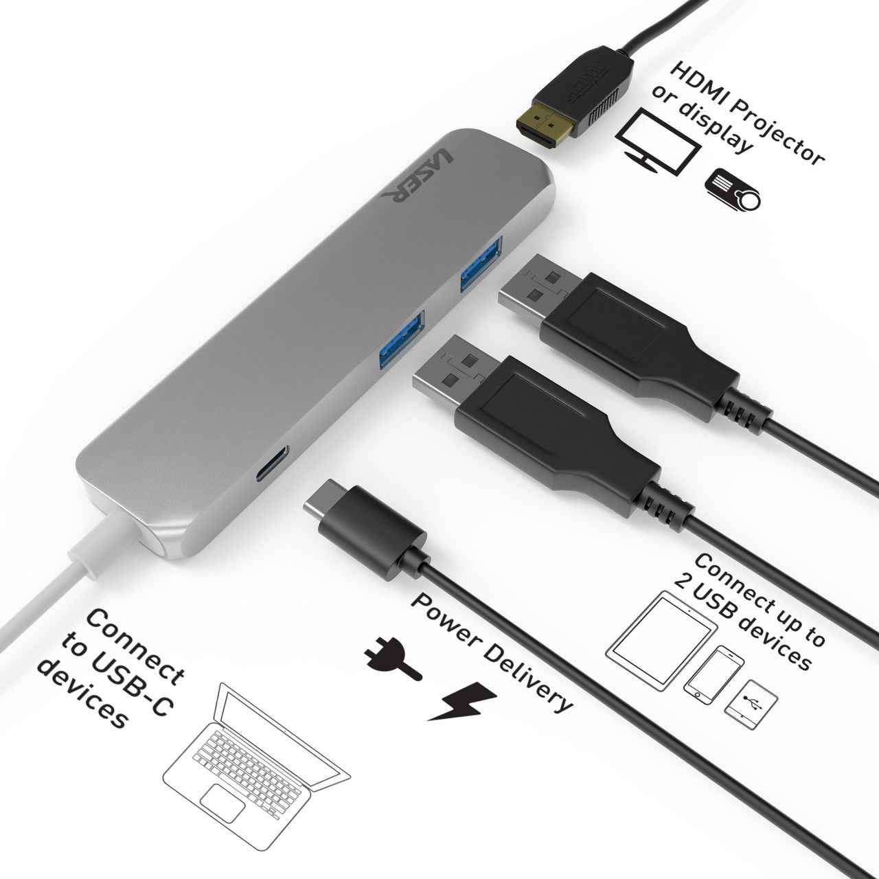 Laser 4-Port USB-C Hub with 4K HDMI USB 3.0 Ports and Charging