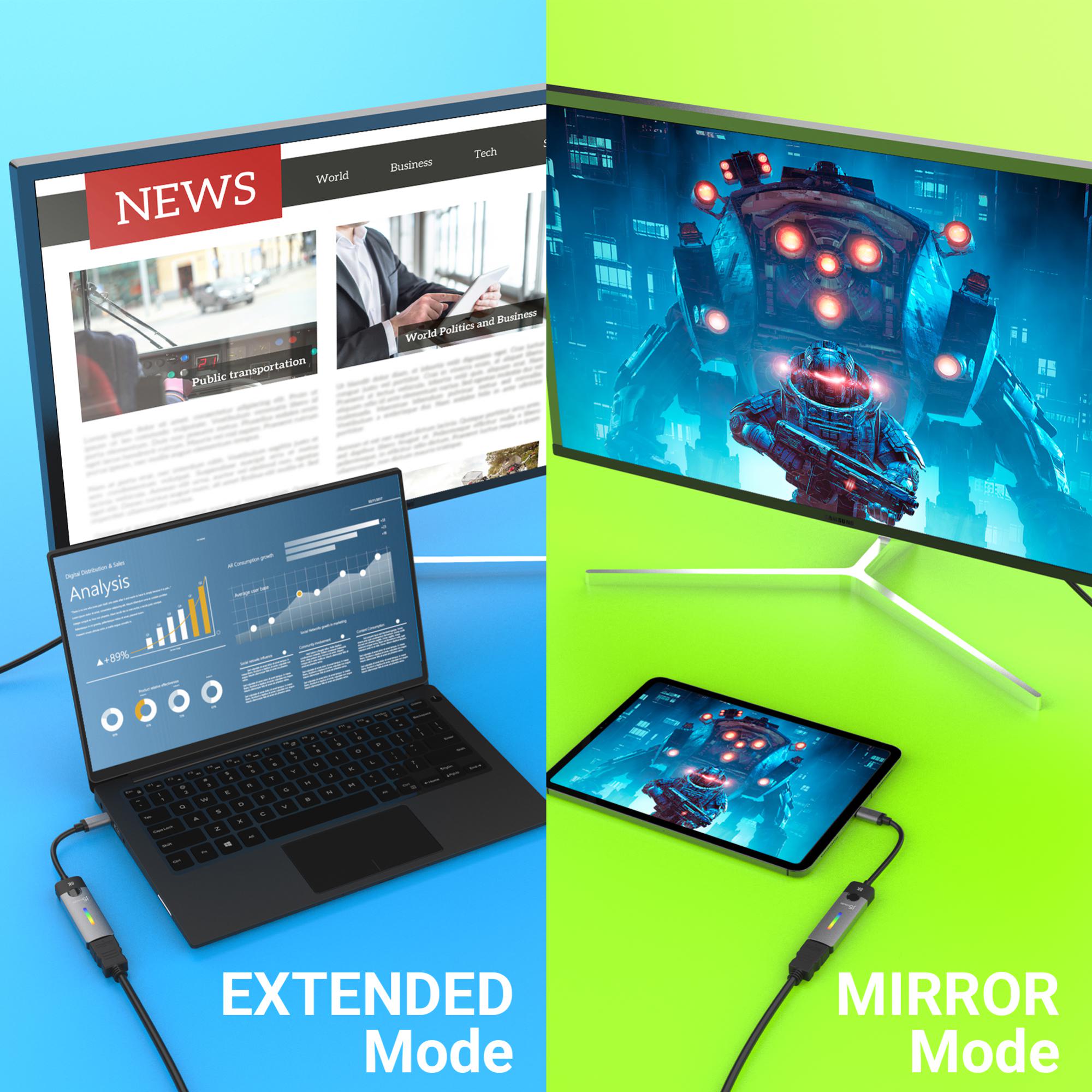 J5create JCA157 USB-C to HDMI 2.1 8K Adapter