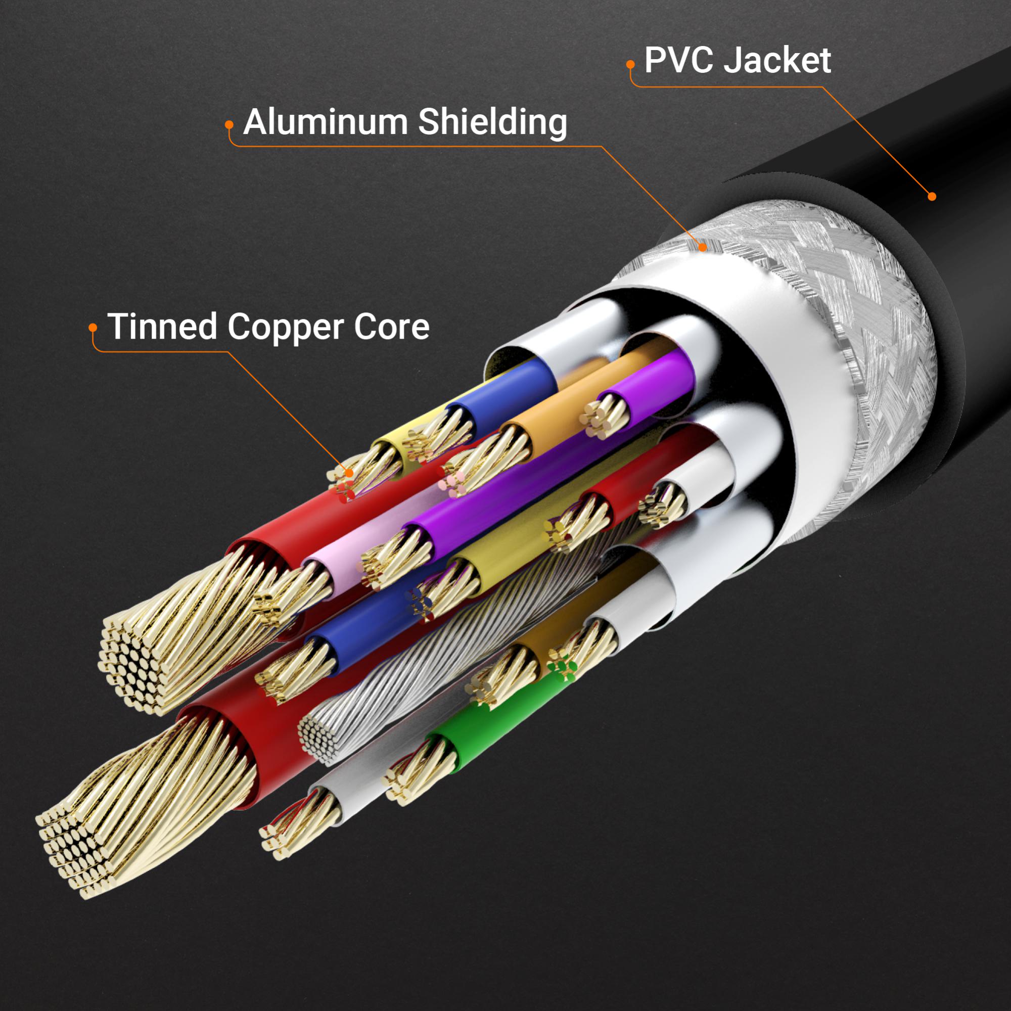 J5create JCA157 USB-C to HDMI 2.1 8K Adapter