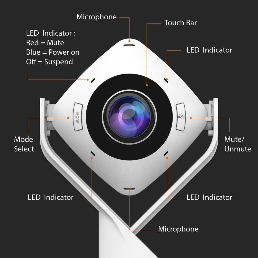 J5create 360 All Around Conference Webcam for Huddle Rooms
