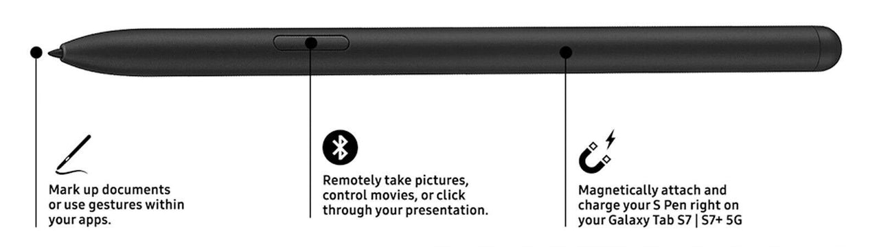 Samsung S-Pen Stylus For Galaxy Tab S7+ S7 FE and S8 S8+ S8 Ultra - Black (with Extra Tips /Tool)