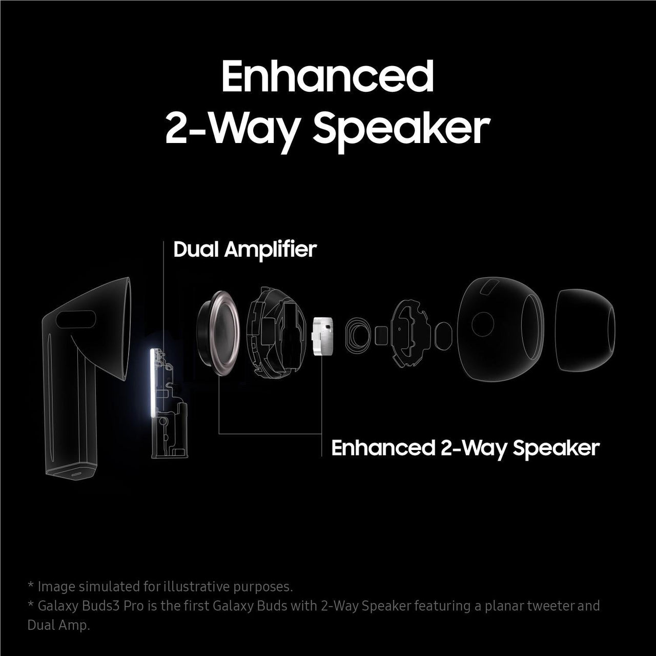Samsung Galaxy Buds3 Pro - Silver Black