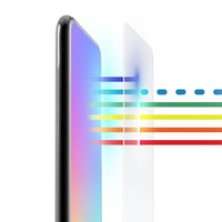 Thumbnail for ZAGG INVISIBLE SHIELD GLASS VISION GUARD EYESAFE PROTCT IPHONE XS MAX