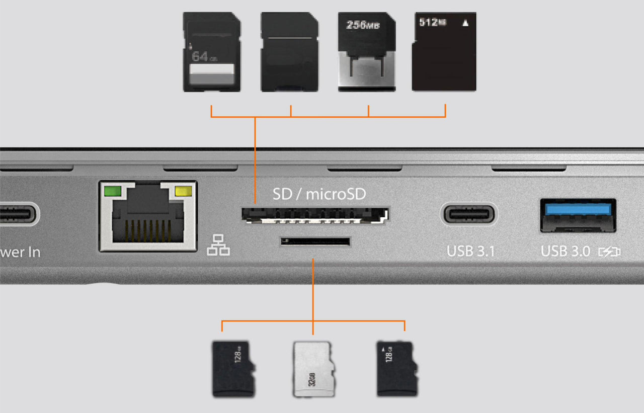 J5create USB-C Triple Display Docking Station with 100W PD Adaptor  - Grey