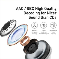 Thumbnail for Baseus SIMU ANC True Wireless Earphones S1 - White